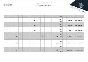 بدائل الاختبارات النصفية والنهائية بقسم اللغة العربية - شطر الطالبات